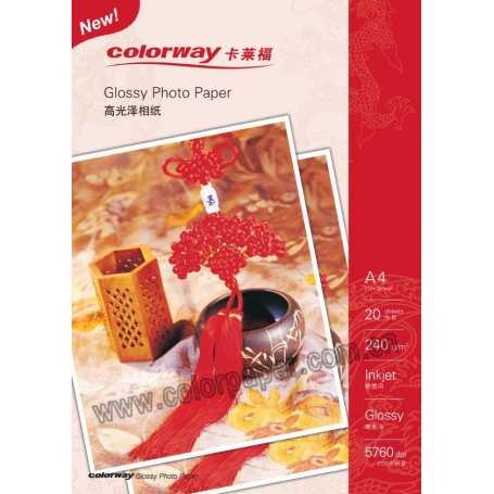 High Glossy Inkjet Photo (Cast Coated),240g/m2  A4 20Fogli