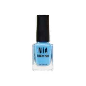 Mía Cosmetics Smalto Per Unghie Aqua Blue