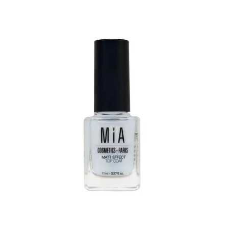 Mía Cosmetics Smalto Per Unghie Matt Effect