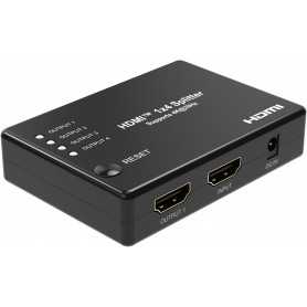 HDMI Mini Splitter  1X4  v1.4 4K@30Hz